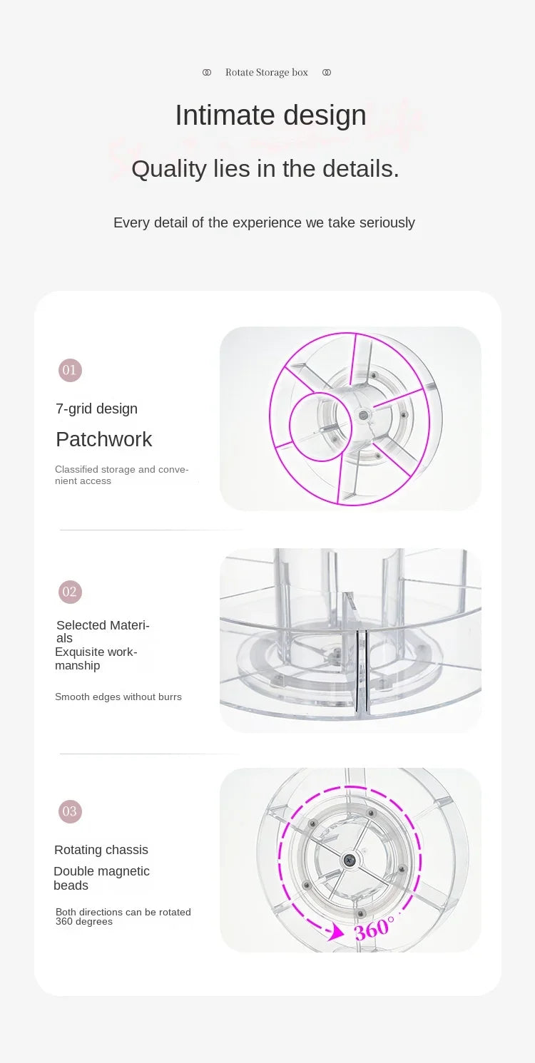 Organiseur Rotatif Transparent – Épices & Condiments
